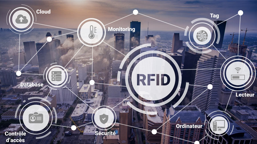 rfid-home rfid-home
